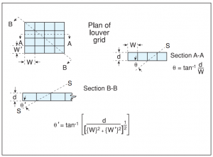 Figure 26