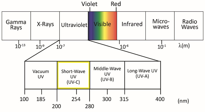 CR-02-20-FAQ-fig01