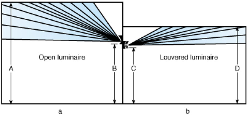 CR-02-20-FAQ-fig07.5