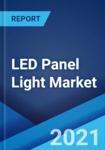 Global LED Panel Light Market at $18.6 Billion