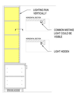 Tools of the Trade: Shelf Lighting