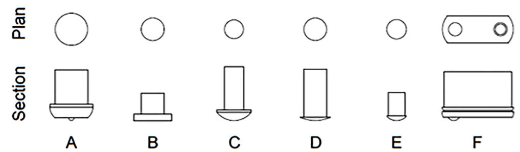 Figure 1. Examples of sensor dimensions and mounting apertures.