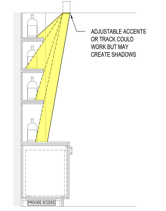 Tools of the Trade: Shelf Lighting